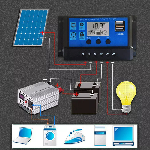 Para Para Controlador De Carga Solar 100a,12/24v A