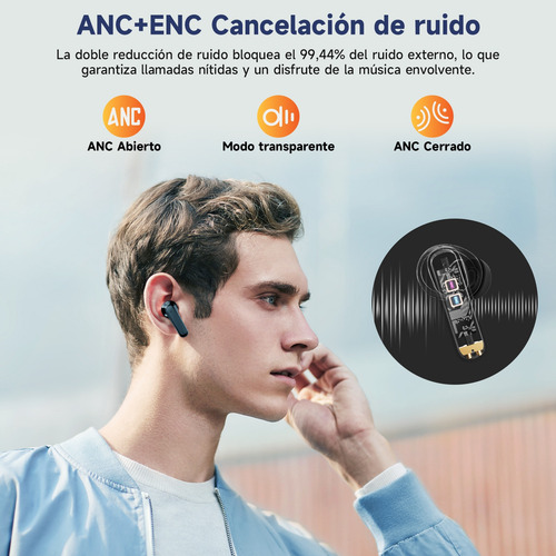 Con Pantalla Inteligente Auriculares Anc Y Enc Bluetooth 5.4
