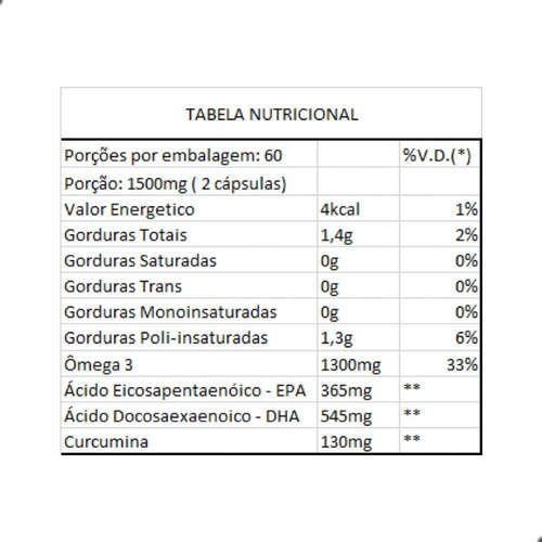 True Cúrcuma + Ômega Lipossomal 120 Cápsulas True Source