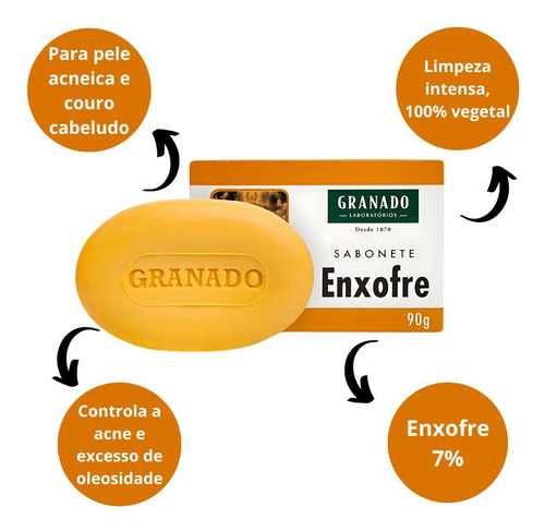 Kit Sabonete De Enxofre Granado Para Foliculite 90g Com 3