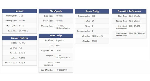 Imagen 3 de 3 de Tarjeta De Video Amd Radeon R5 430 De 2 Gb Gddr5