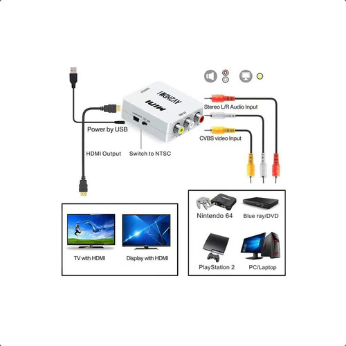 Two Pack 2 Adaptador Conversor Av Rca Análogo A Hdmi Digital