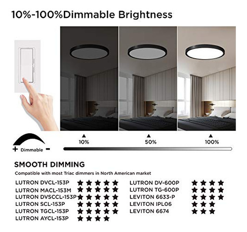 Lámpara De Techo Led De Montaje Empotrado Mejorada Taloya Re