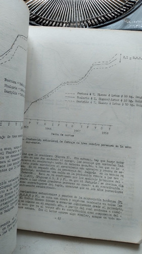Producción Y Conservación De Forraje - La Estanzuela 1969 (Usado)