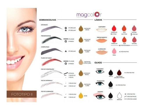 Imagem 5 de 6 de Pigmento Para Micropigmentação E Microblading Magcolor Castanho Escuro Intenso 15ml + Brinde