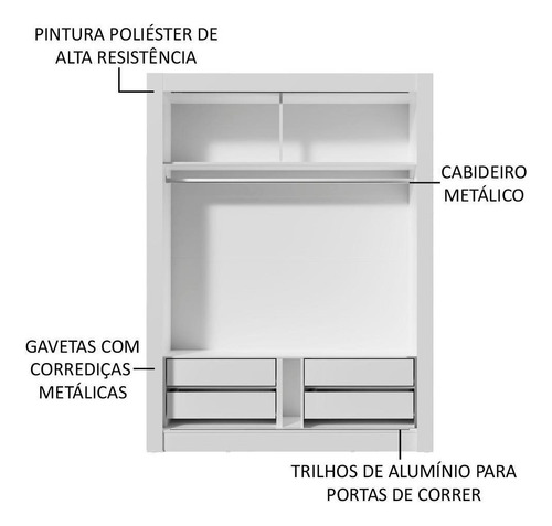 Ropero Closet Madesa Dallas Plus con 2 Puertas Corredizas con 2 Espejos Color Blanco