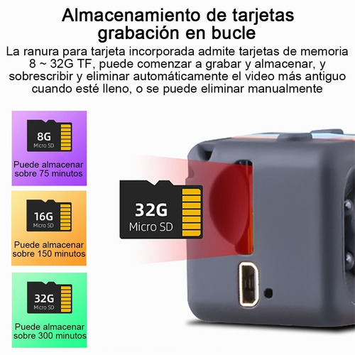 Imagen 6 de 10 de Cámara Hd Mini Cámara De Visión Nocturna Deportiva Impermeab