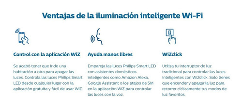Imagen 6 de 10 de Philips Smart Gu10 Wiz Wifi Multicolores Matter Google Alexa