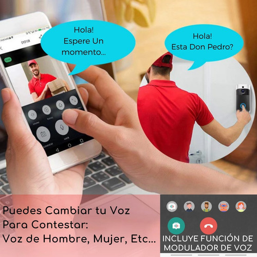 Imagen 2 de 9 de Timbre Wifi Inteligente Cámara Full Hd, Alarma De Movimiento