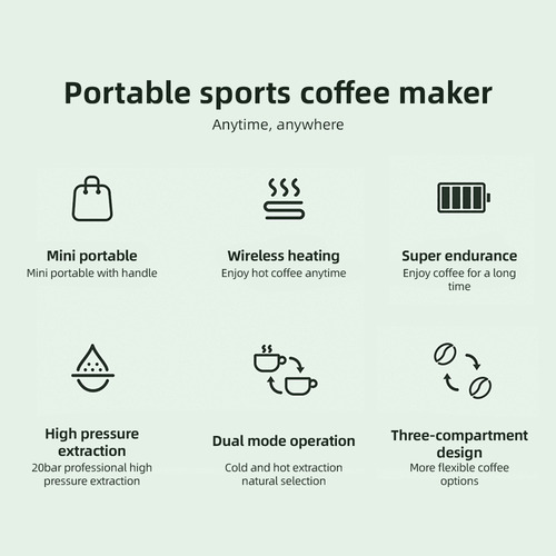 Cafetera Espresso, Máquina Eléctrica Portátil Inalámbrica