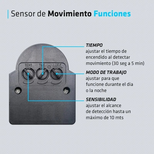 Imagen 4 de 10 de Reflector Led 20w iMac Con Sensor Movimiento Alta Potencia