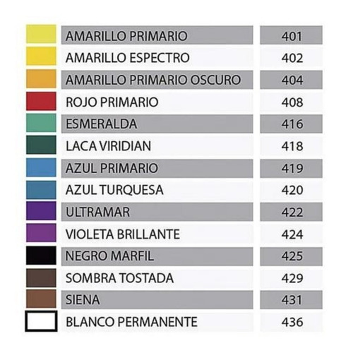 Tubo Semi Líquido Pinturas Gouache Atl 18ml Color Color Siena