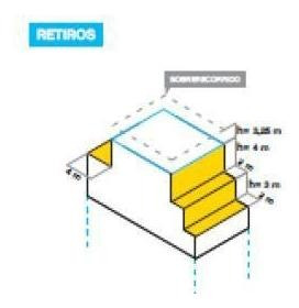 Venta - Lotes - Vélez Sarfield - Frente: 8,66 - Fondo: 36,03 - Zonificación Usaa - Metros Edificables: 1200m2.