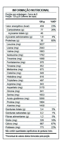 Whey Protein Mega 900g - Iridium Labs Chocolate