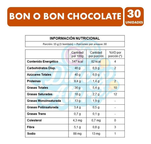 Chocolate Bon O Bon- Chocolate- 15gr Caja 30 Un.