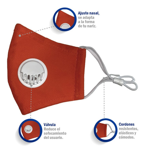 Imagen 2 de 9 de Cubrebocas Lavable Reusable Valvula Filtro N95 Para Niño