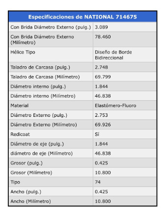 Retén P/transmisión National 714675 Ford Ranger (90-97)