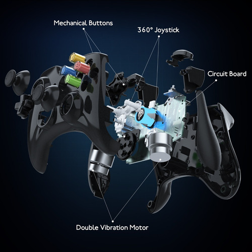 Juego Easysmx Joystick Game Control Para Ps3, Pc, Tv Box Gam