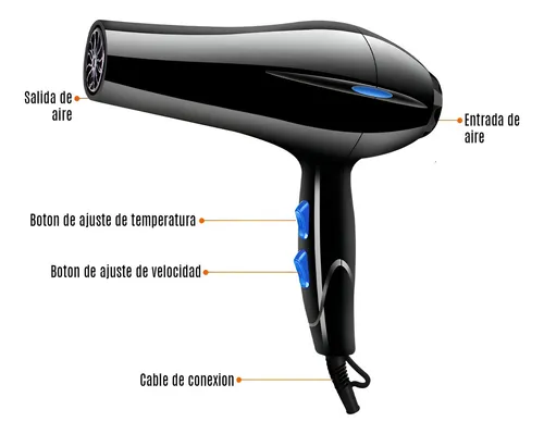 Secador Profesional 3500w Secador Cabello Aire Caliente