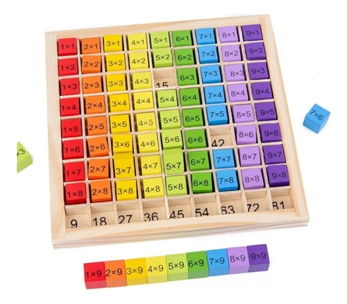 Divertido Tabla Juguete Didáctico Aprende Tablas Multiplicar
