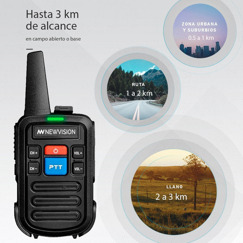 Imagen 3 de 10 de Walkie Talkie Handy Newvision Infantil Para Niños Juguete