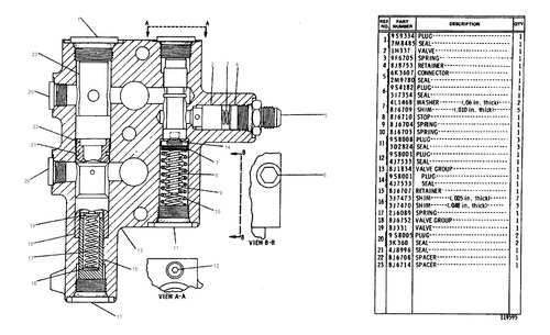 Repuestos Para Maquinaria Caterpillar Retainer 8j6707