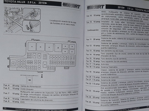 Manual Puesta-punto, Inyección Electr, Relay-fusibles 2021