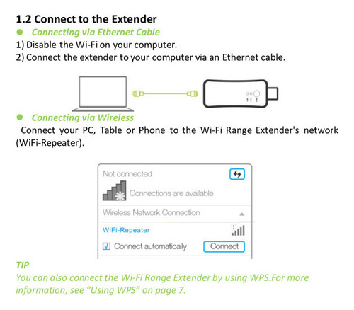 Adaptador Dongle Wifi Usb Tv 300mbps Receptor Sem Fio Univer