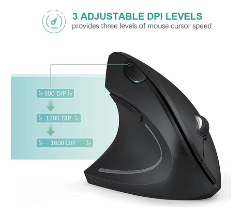 Mouse Inalambrico Ergonomico Diseño Vertical Usb Pc Oficina Negro