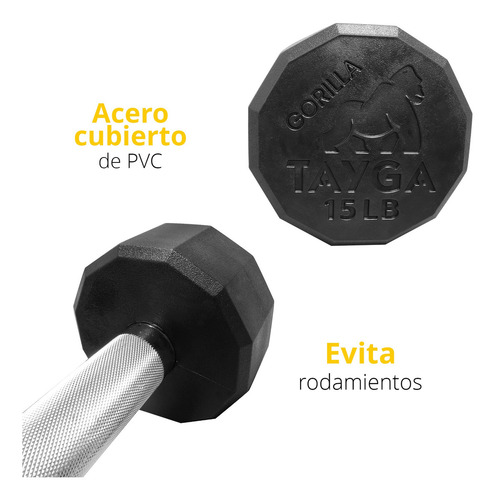 Par Pesas Mancuernas 15lb C/u Tayga Gorilla Gimnasio Color Negro
