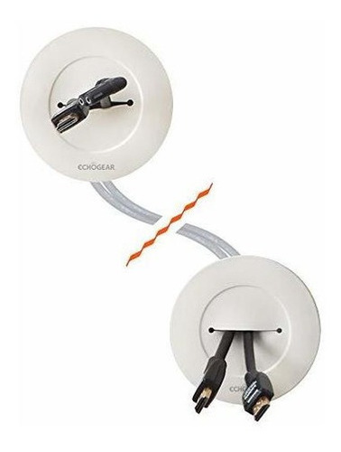 Kit Ecologico De Gestion De Cables En La Pared - Cable Ocult