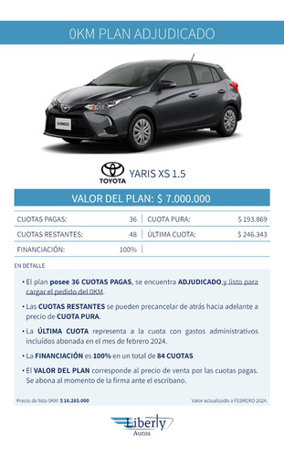 Toyota Yaris Xs Adjudicado Permite Cambiar Modelo