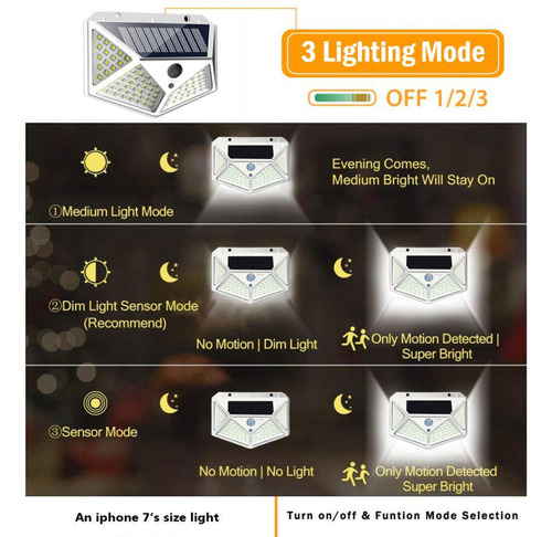 Luminária De Parede Led Com Sensor De Movimento, Luminária