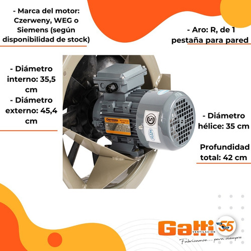 Imagen 6 de 10 de Extractor De Aire Axial Industrial 35 Cm Para Pared Gatti Ventilación