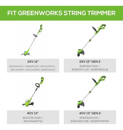 Carrete De Hilo Para Recortadora Greenworks - Pack De 3