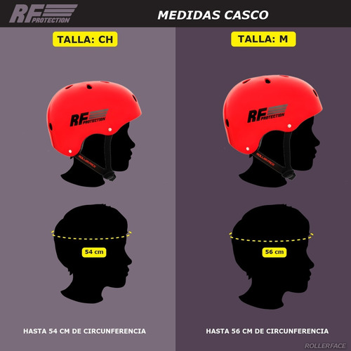 Set De Protección Y Casco Rollerface Rojo/negro