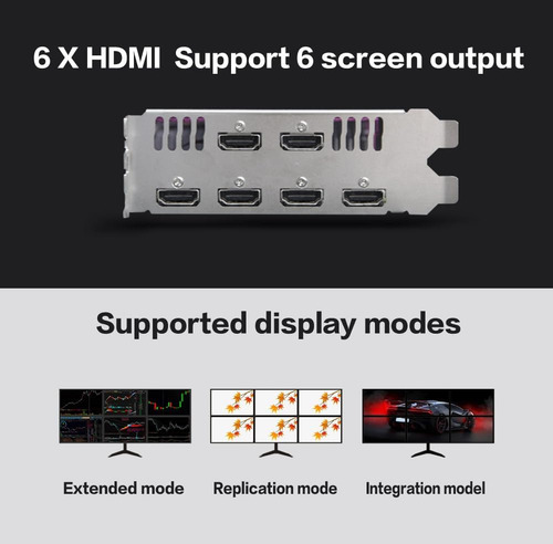 Yeston Radeon Rhdmi Gddr5 800mhz 512 Procesors Pciexpress 3.