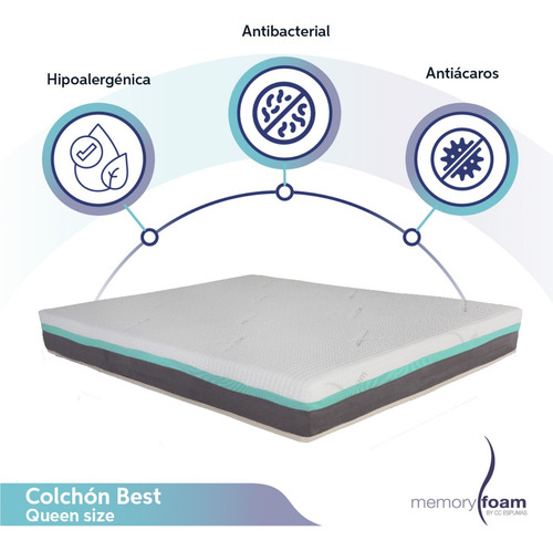 Colchón Memory Foam Best Queen Size