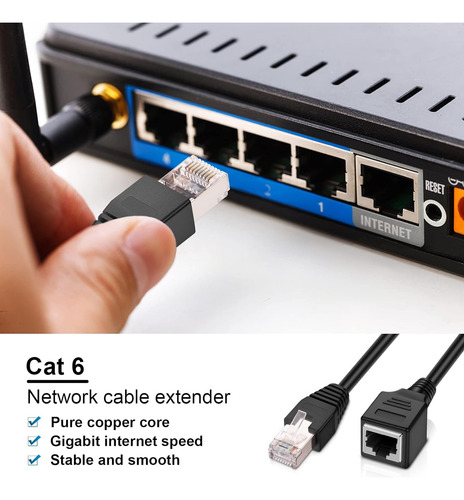 Cable De Extension Ethernet Paquete De 2 Cable Ethernet L...
