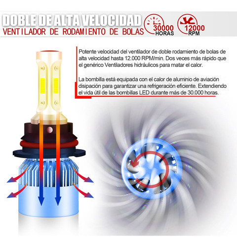 . Kit De Luz Alto/bajo Led 9004 Para Jeep Grand Cherokee