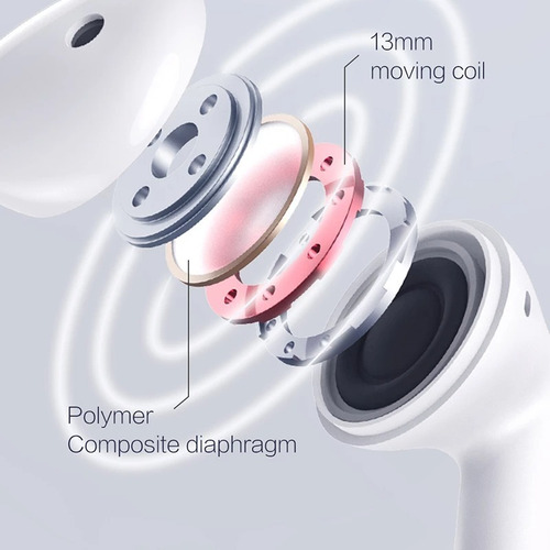 Imagen 5 de 8 de Auriculares Xiaomi Miiiw Conch Earphone W200 Bluetooth 5.0