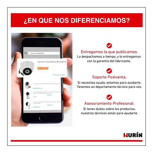Imagen 9 de 9 de Portero Ip Dahua 4 Timbres Camara Apertura Puerta Tarjeta