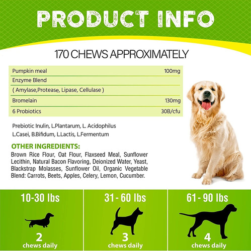 Furaland No Poo Treats - Taburete De Coprofagia Disuasorio P