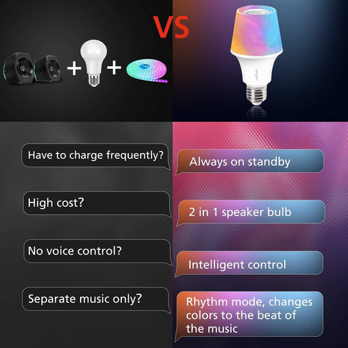 Sengled Solo Rgbw Bluetooth Bulb Altavoz Multi Color Cambio