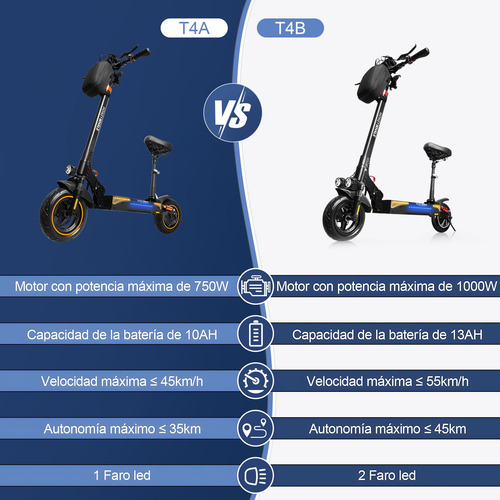 Scooter Eléctrico Plegable 750w 40-45km/h 10ah Autonomía 30-