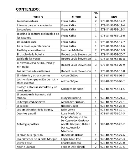 Literatura Universal - 24 Libros Clásicos