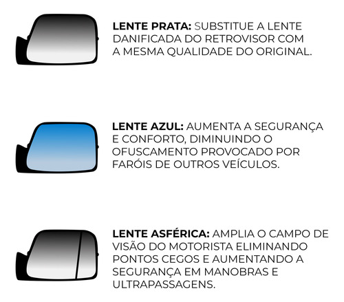 Lente Prata Com Base Retrovisor Esquerdo Montana 2012 A 2021