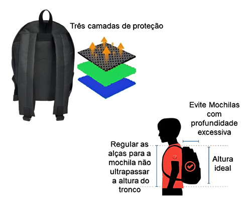 Mochila Infantil Anime Naruto Bolsa Escolar Personalizada