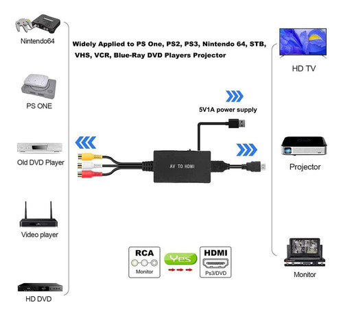 1 Gift Rca To Hdmi Converter Composto Para Hdmi