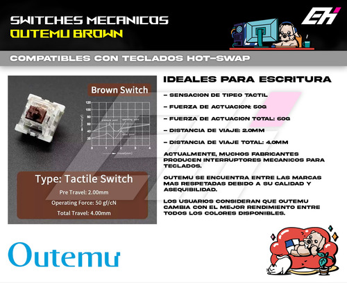 Set De Switches Outemu Para Teclado Mecanico (kit X100 Unid)